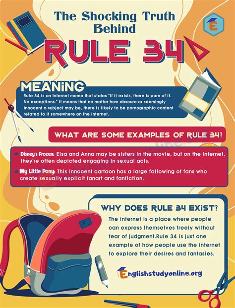 rule 34 if it exists|Rule 34 Meaning & Origin 